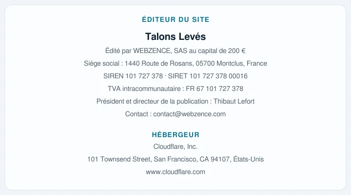 Coordonnées légales de l&rsquo;éditeur et de l&rsquo;hébergeur du site